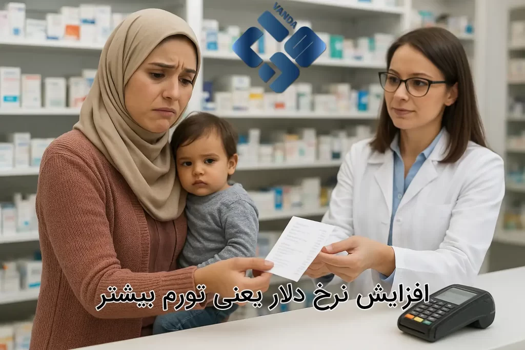 تأثیر قیمت دلار بر کارمزد حواله ارزی