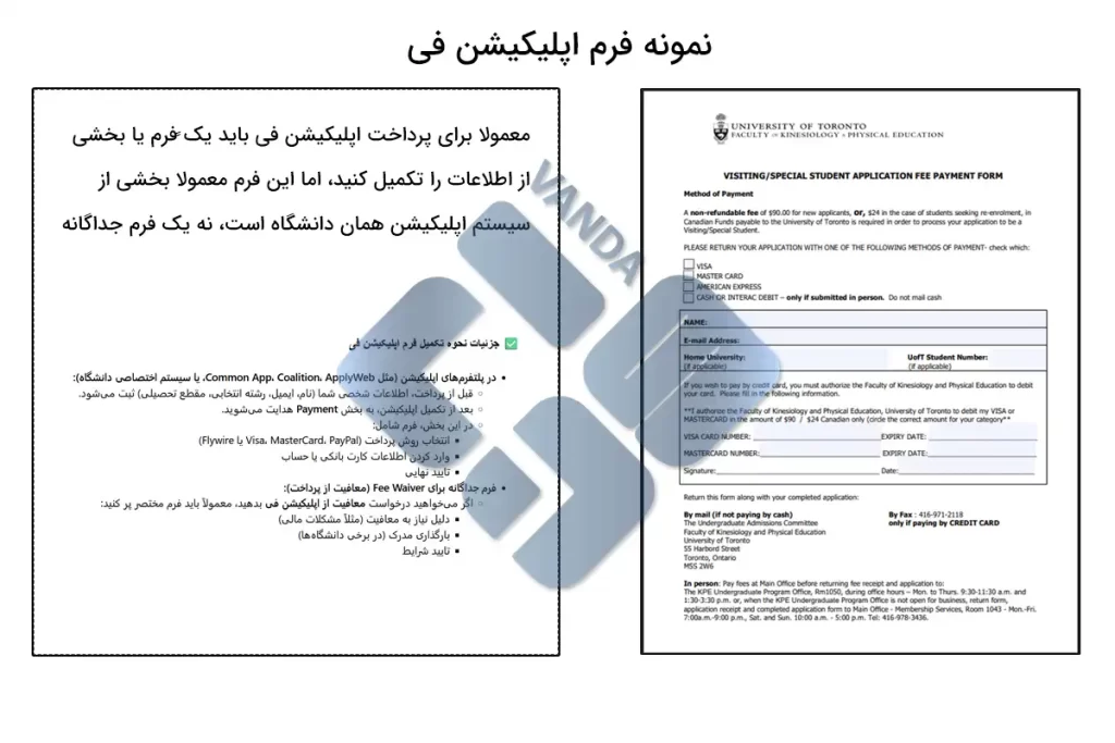 چرا اپلیکیشن فی پرداخت میشود؟